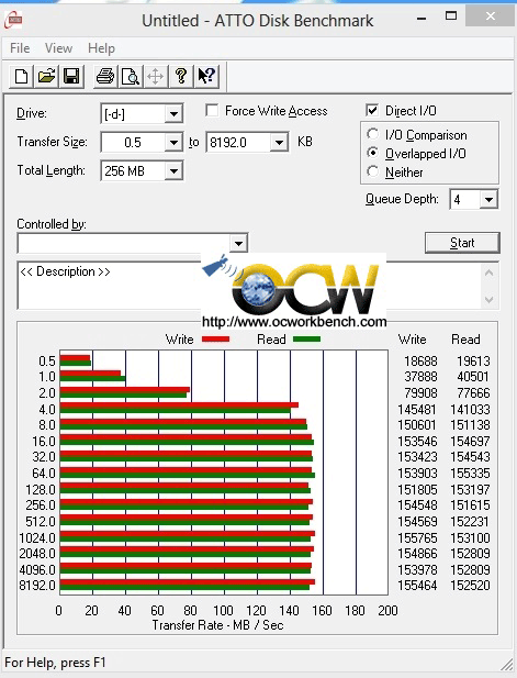 Тест WD VelociRaptor 1ТБ и WD Black 4ТБ